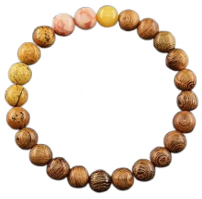 Energesens Bracelet Système Solaire Planète Jupiter