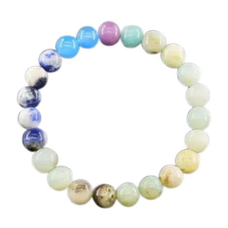 Energesens Bracelet Système Solaire Planète Uranus
